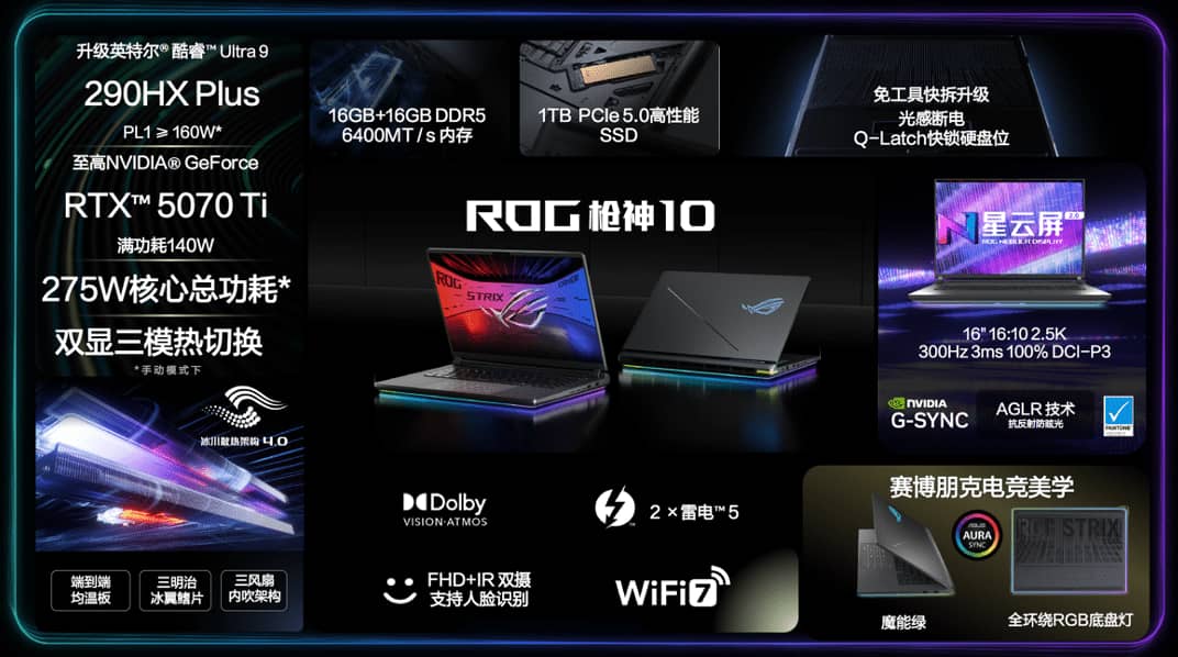 玩出骄傲来！ROG 20周年品牌代言人周冠宇官宣ROG 2026游戏本新品发布